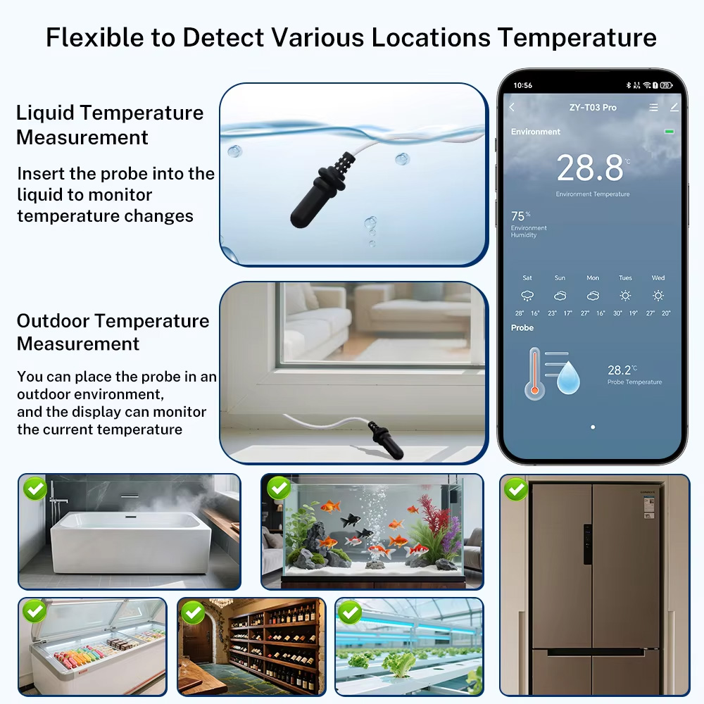 Tuya Zigbee WiFi Temp Humidity – Commercial Kitchen Fridge recenzja i cena