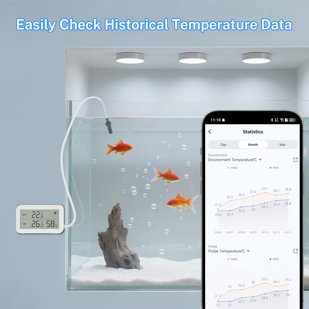 Tuya Zigbee WiFi Temp Humidity – Commercial Kitchen Fridge recenzja i cena