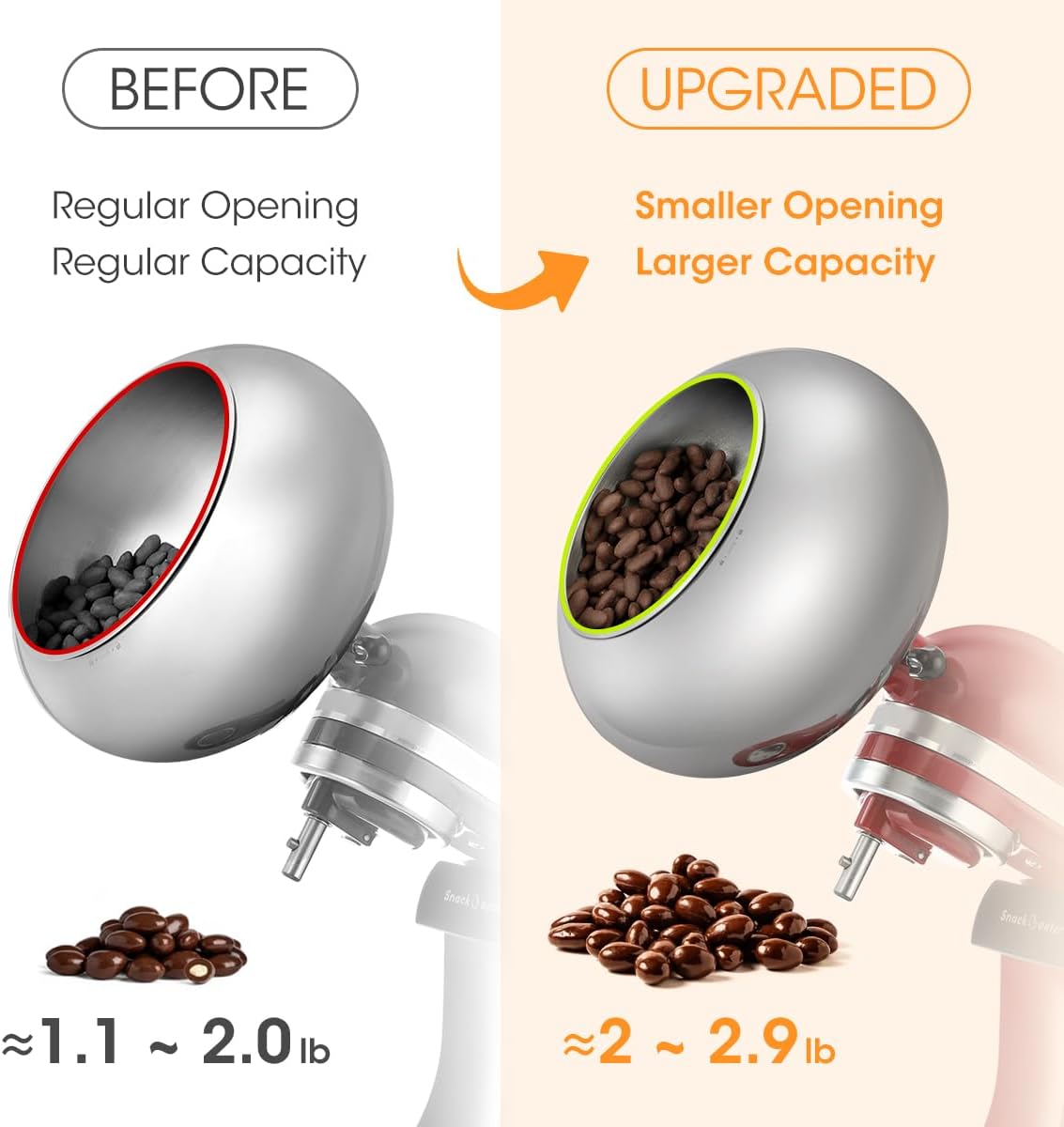Chocolate Coating Machine Atta – Commercial Kitchen Units recenzja i cena
