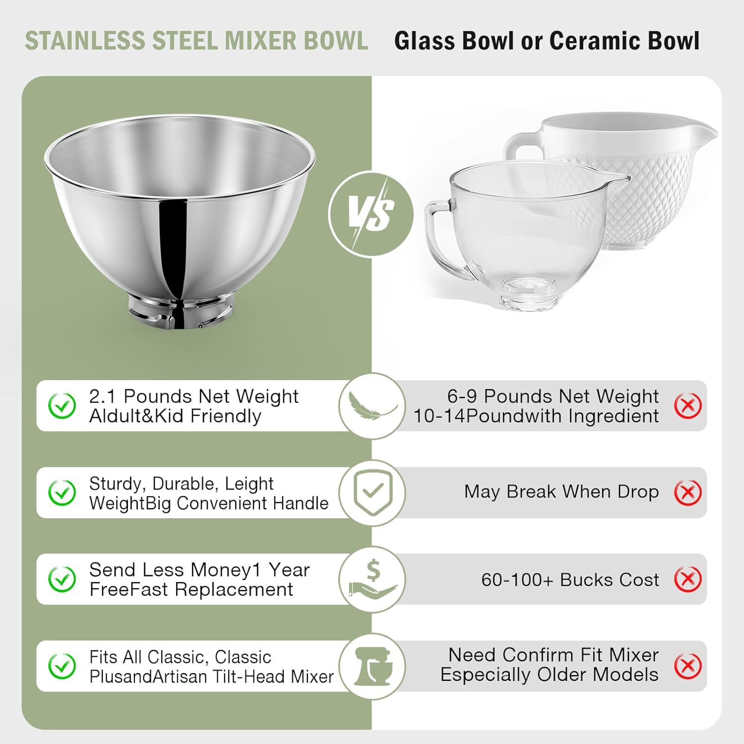 3-Quart Stainless Steel Bowl f – Commercial Kitchen Units recenzja i cena