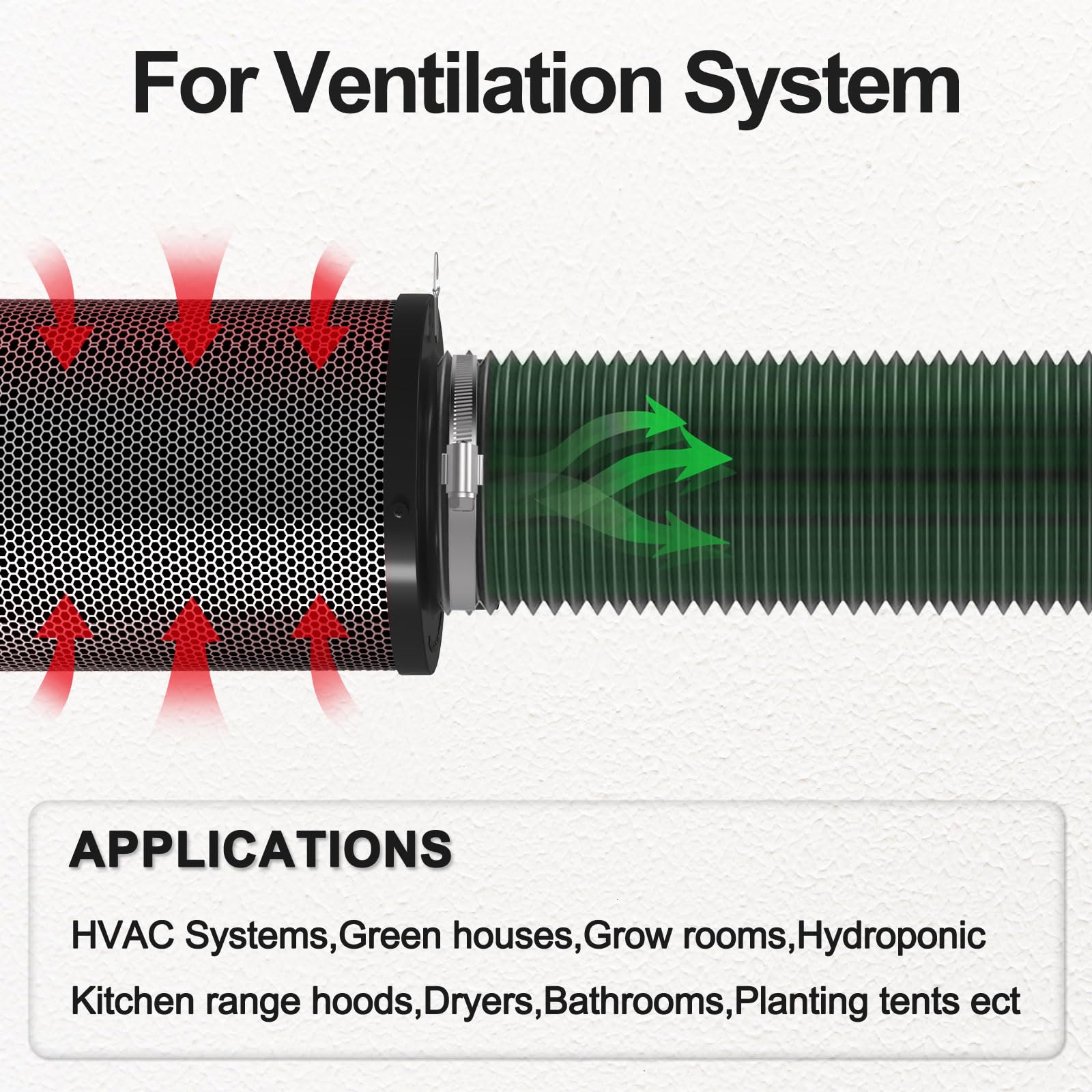 4 inch Dryer Vent Hose with 2  – Commercial Kitchen Ventilation recenzja i cena