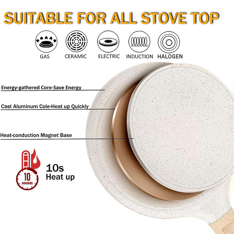 20/24/28cm Nonstick Crepe Egg  – Crepe Maker Griddle recenzja i cena