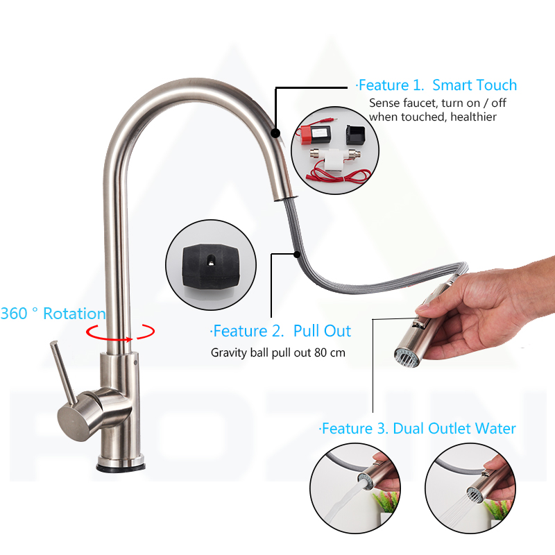 Rozin Smart Touch Kitchen Fauc – Commercial Kitchen Mixer Tap recenzja i cena