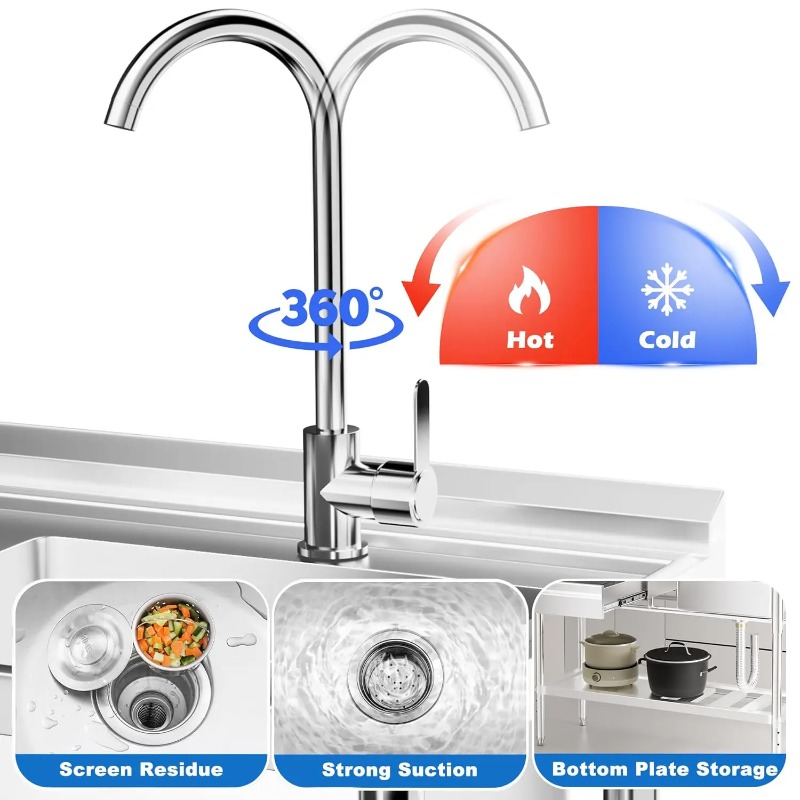 Stainless Steel Utility Sink w – Commercial Kitchen Plumbing recenzja i cena