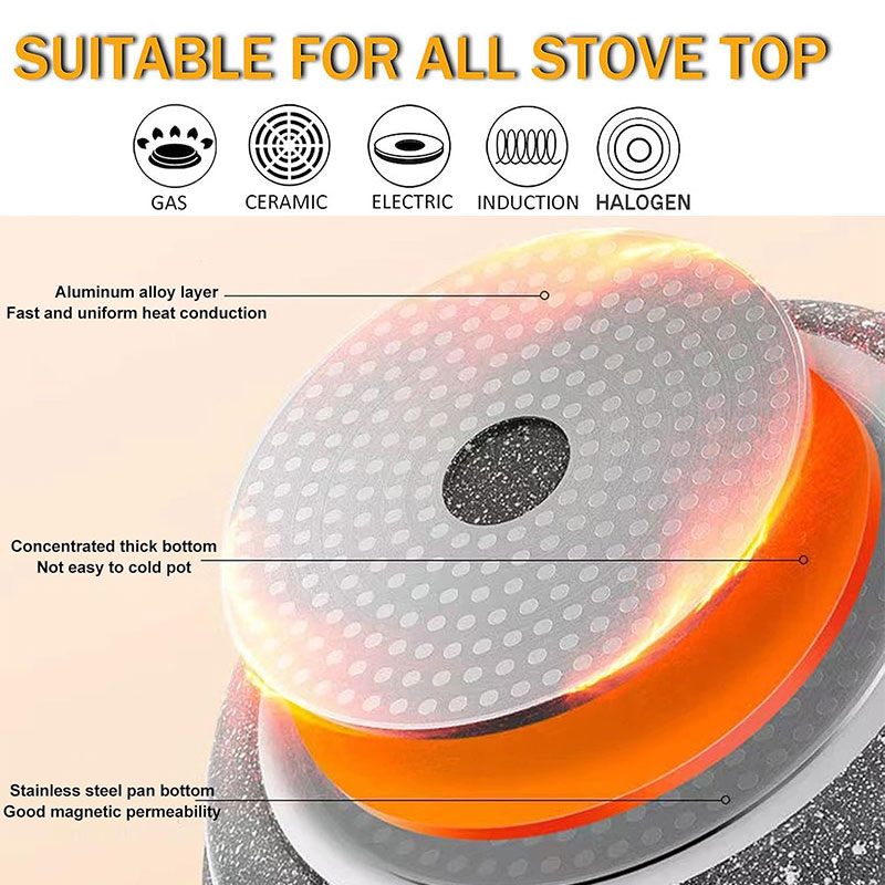 Ceramic Coating Egg Pancake Gr – Crepe Maker Griddle recenzja i cena