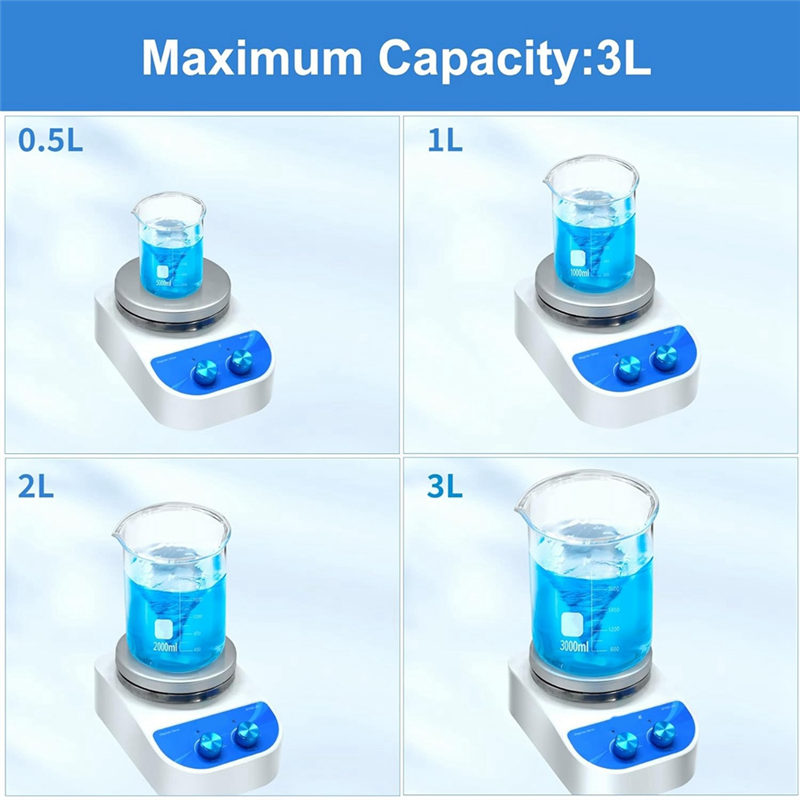 COME Magnetic Stir Bar Hot Pla – Bar Blender Mixing recenzja i cena