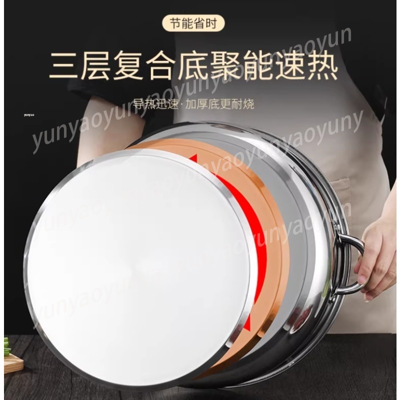 Large Capacity 4-Layer Steamer – Commercial Kitchen Steamer recenzja i cena