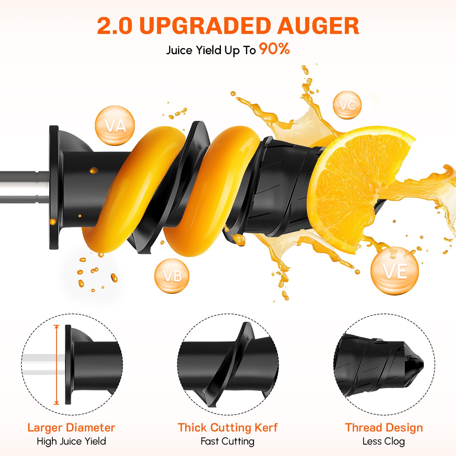 Masticating Juicer Attachment  – Commercial Kitchen Units recenzja i cena