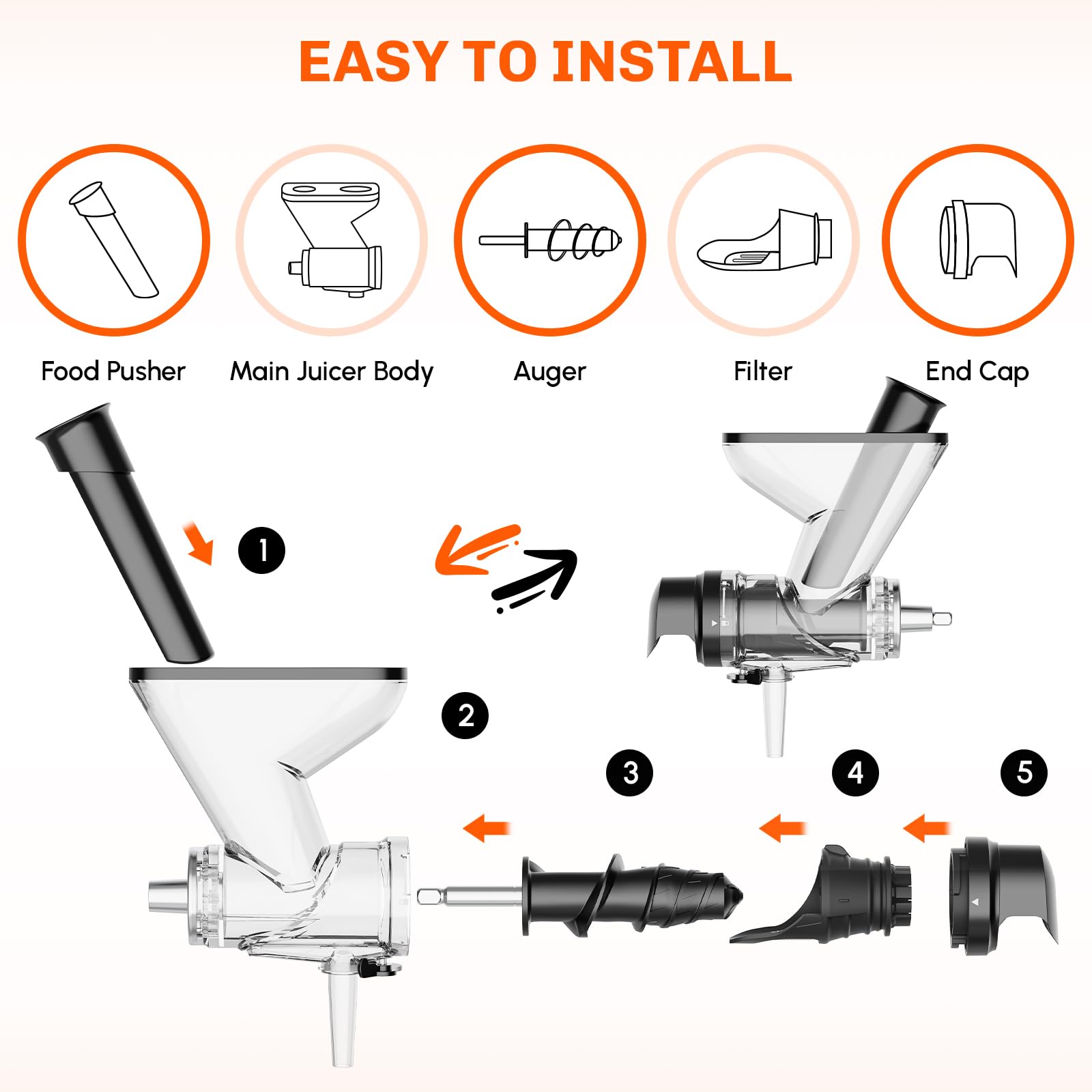 Masticating Juicer Attachment  – Commercial Kitchen Units recenzja i cena