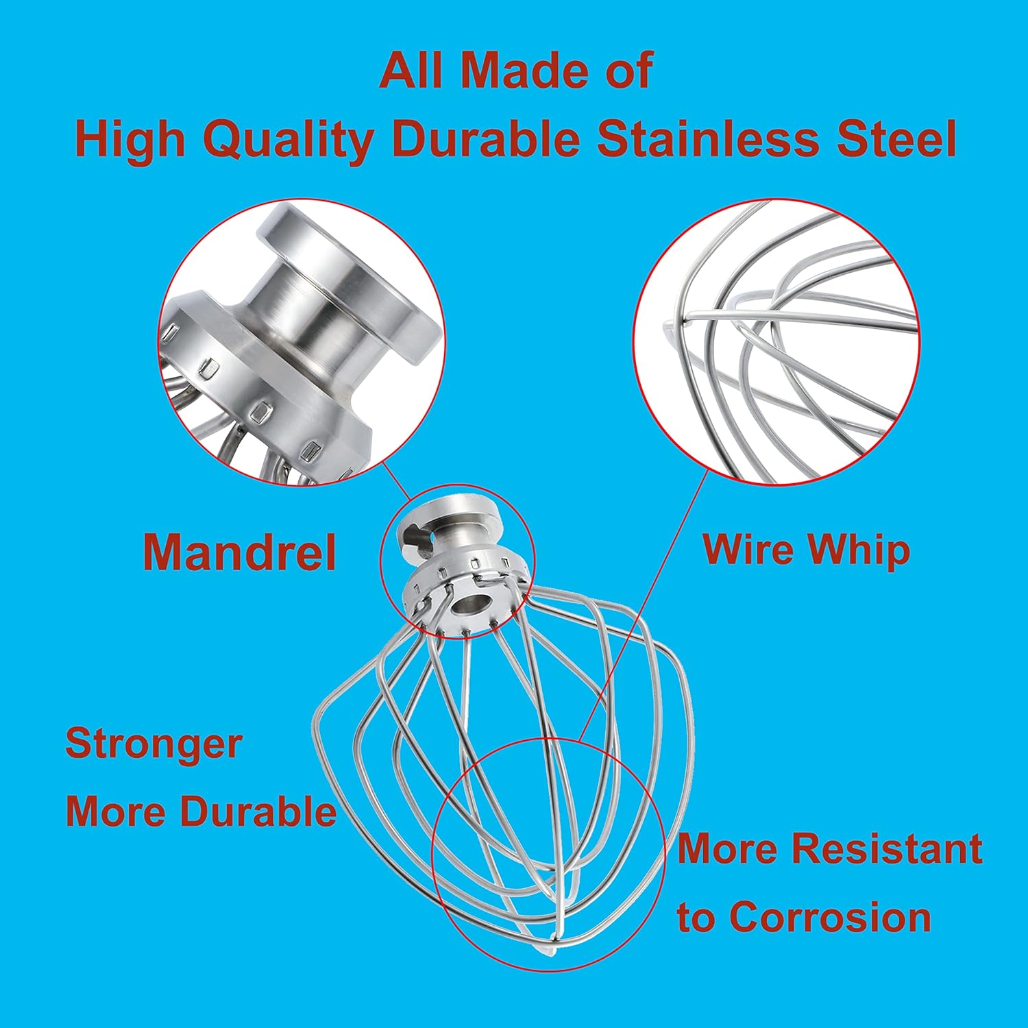 Replacement part K45WW Stainle – Commercial Kitchen Units recenzja i cena