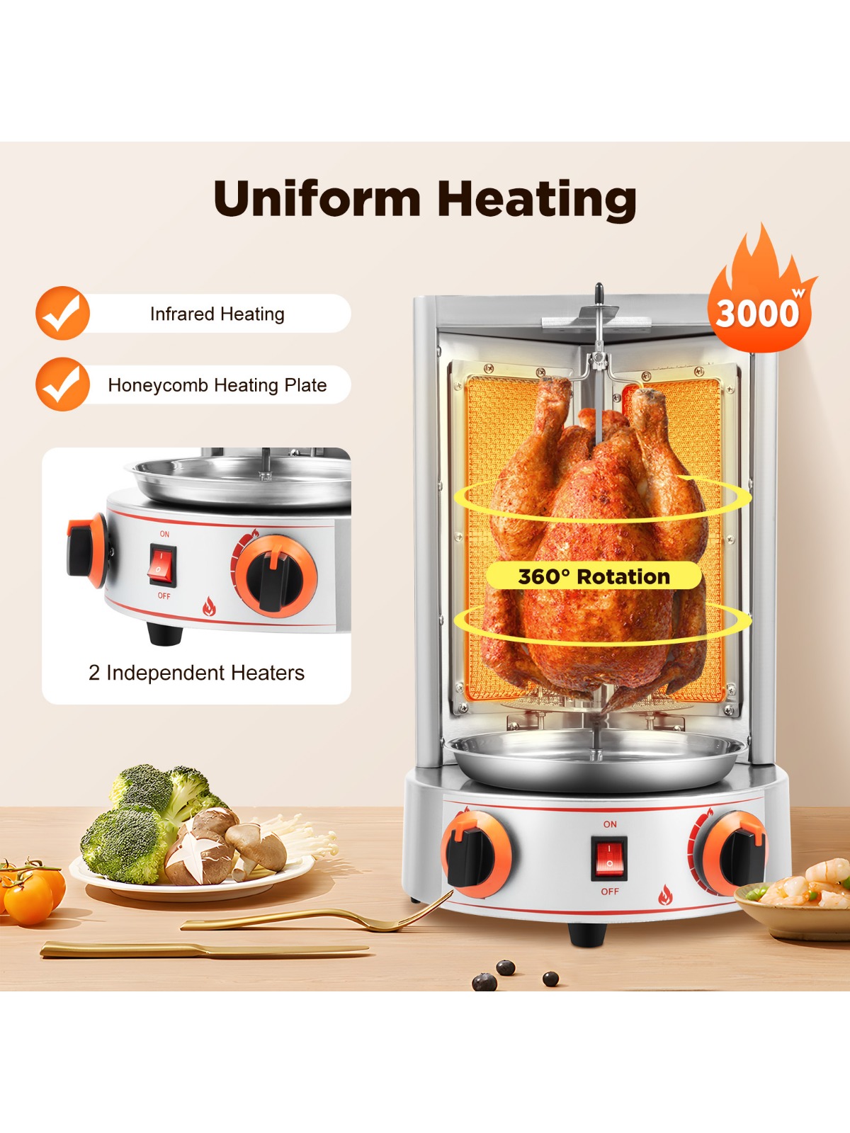 Electric Vertical Broiler 360° – Commercial Kitchen Broiler recenzja i cena