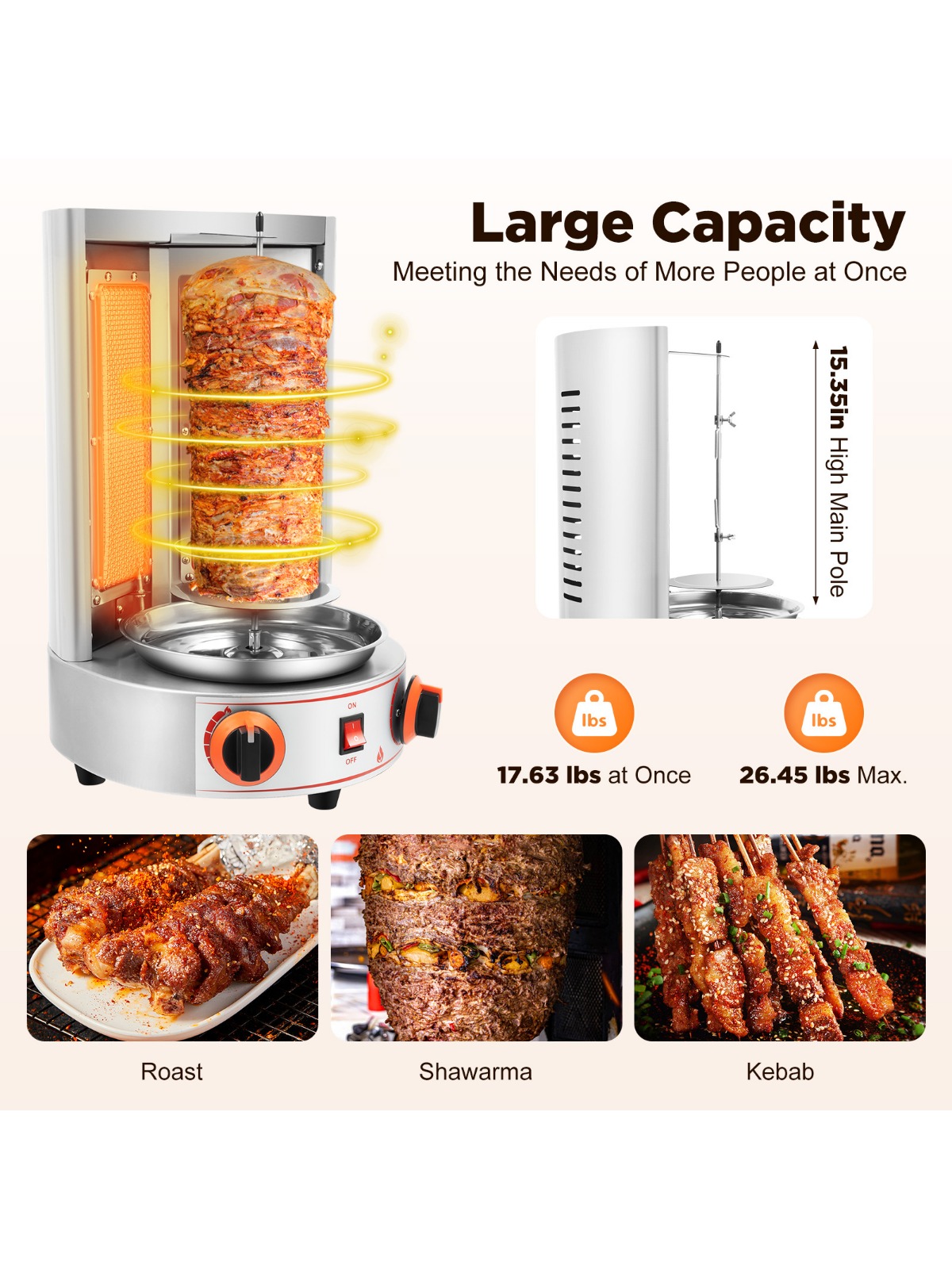Electric Vertical Broiler 360° – Commercial Kitchen Broiler recenzja i cena